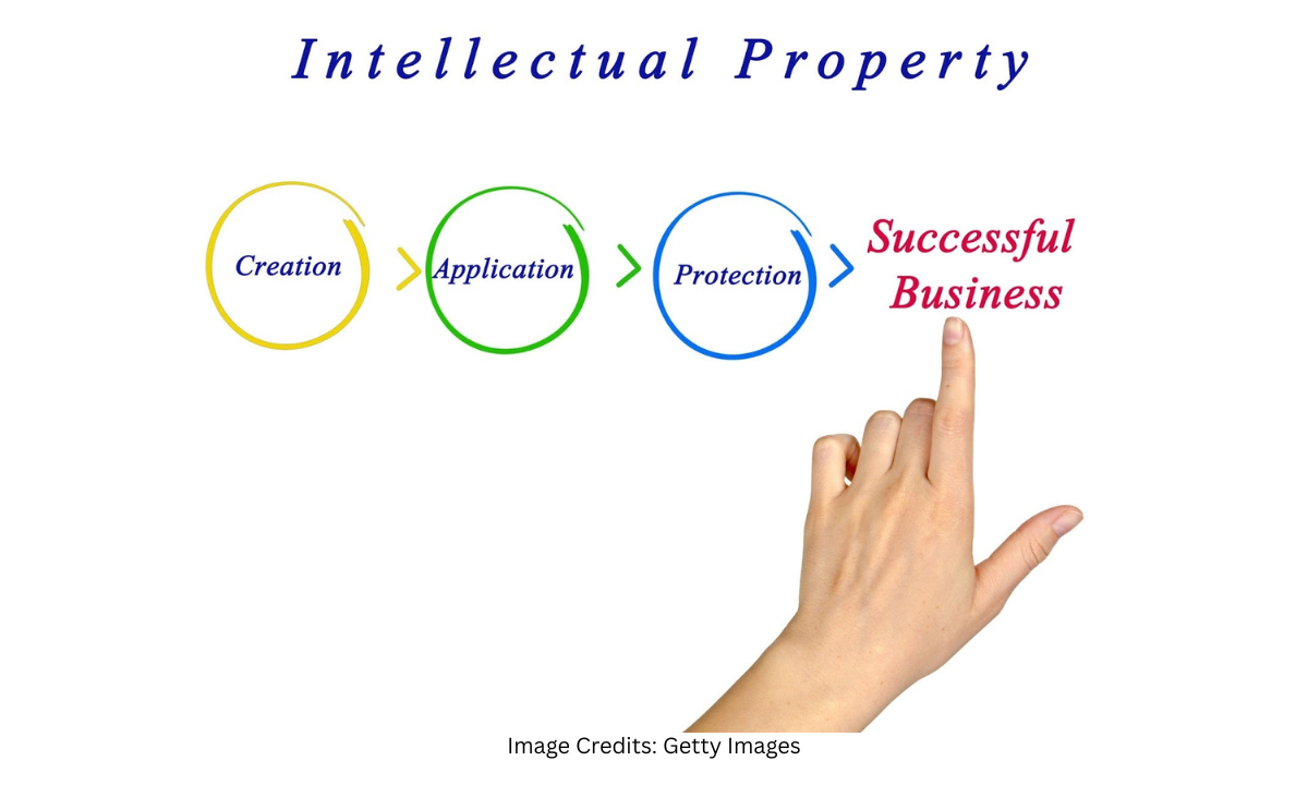 Building Your Strategy