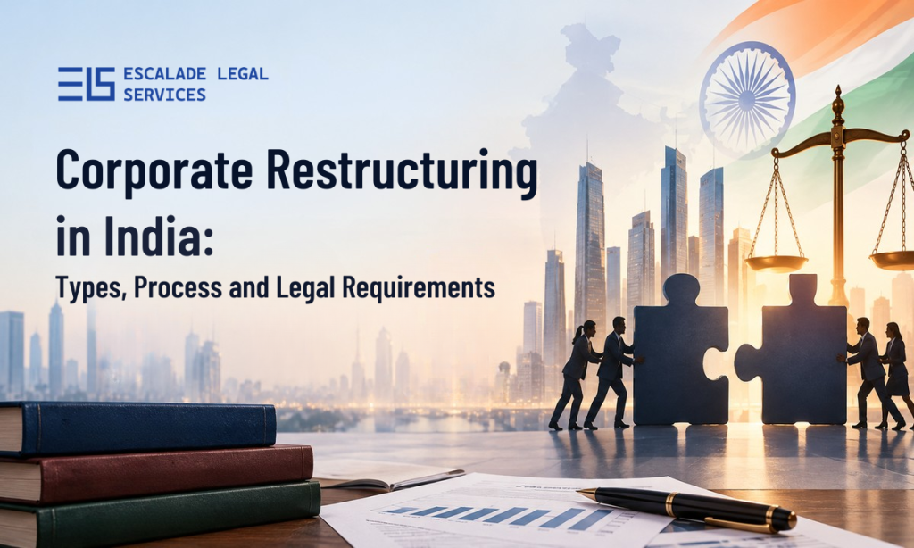 Business strategy, finance, and legal compliance.