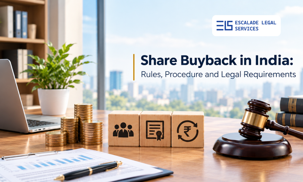 Share buyback rules and procedure in India